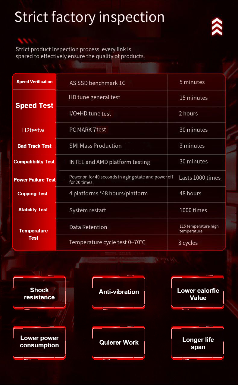 KingSpec-M2-NVMe-2230-SSD-PCIe-Gen-40x4-5000MBs-Festplatte-512GB-1TB-Solid-State-Drives-fuumlr-Steam-2014179-3